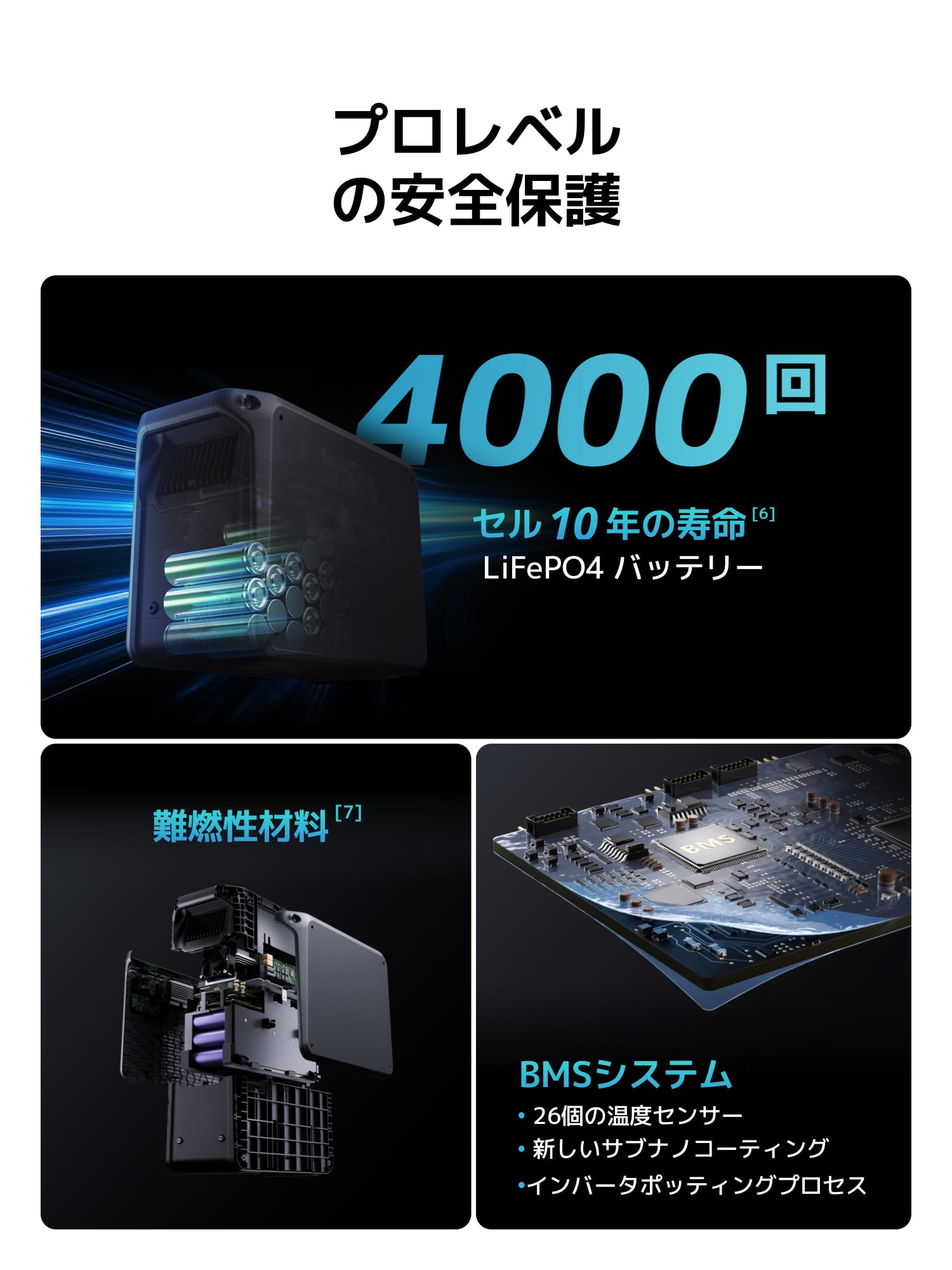 Amazon | DJI Power 2000 ポータブル電源+ IBCPOWER 200W折りたたみ式